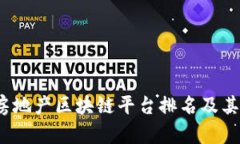 2023年深圳房地产区块链平台排名及其行业影响分