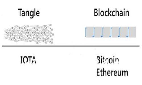 如何使用imToken进行FIL提币：一步步指南